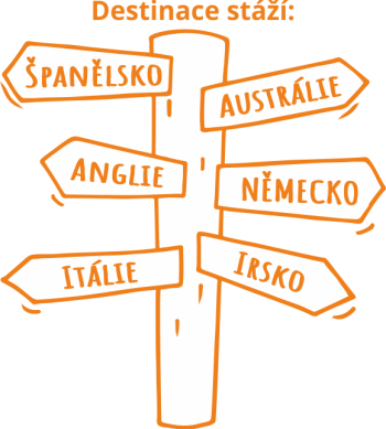 rozcestnik-destinace-zahranicnich-stazi rozcestnik-destinace-zahranicnich-stazi